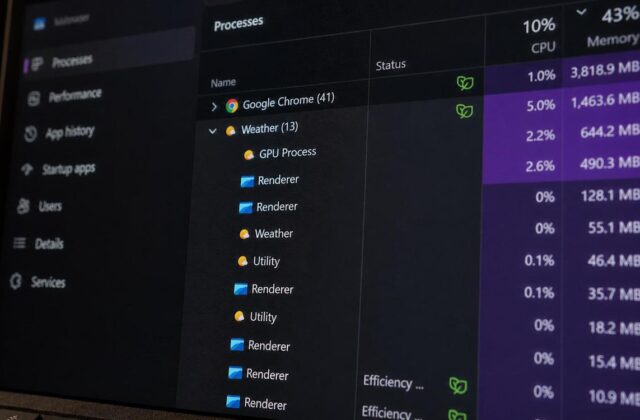 Ứng Dụng Thời Tiết Trên Windows 11: Tại Sao Lại Ngốn Quá Nhiều RAM?
