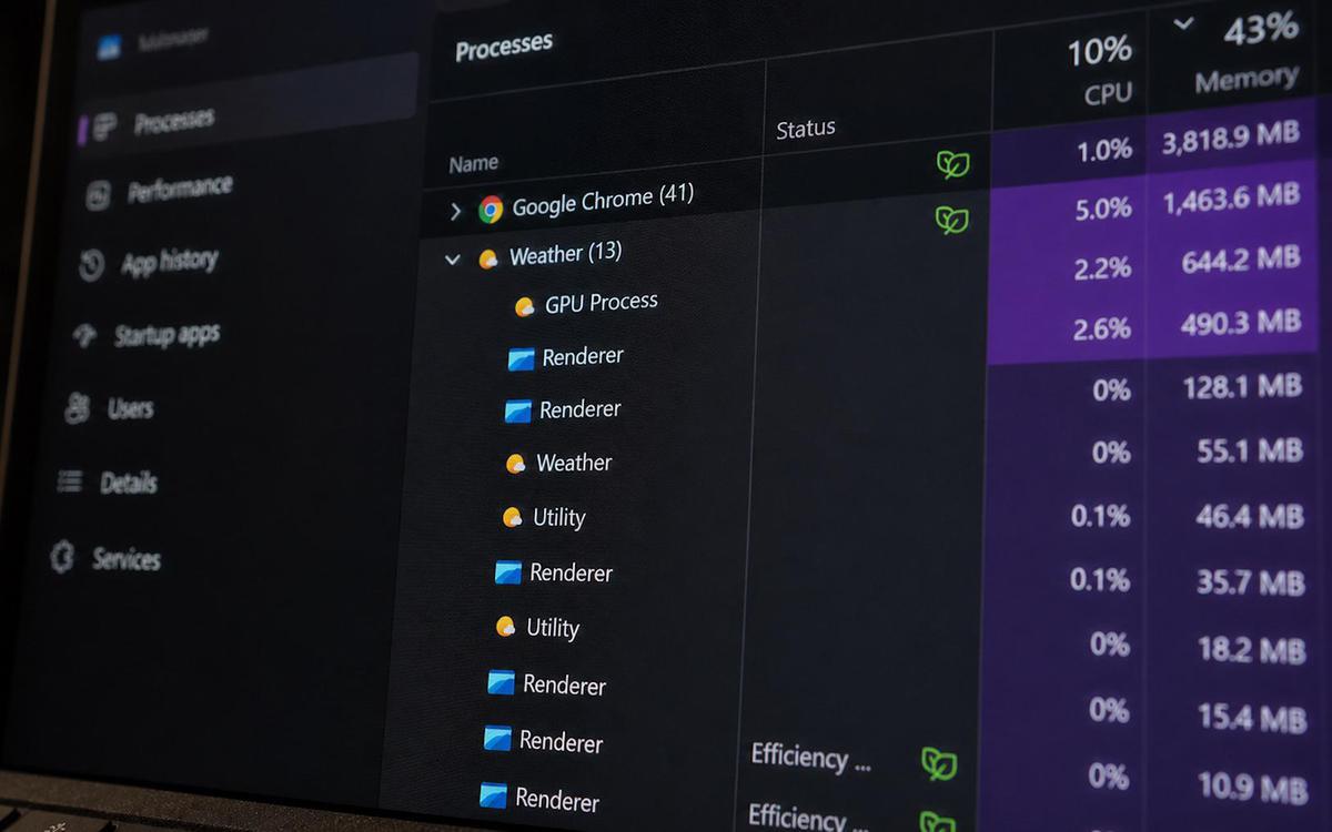 Ứng Dụng Thời Tiết Trên Windows 11: Tại Sao Lại Ngốn Quá Nhiều RAM?