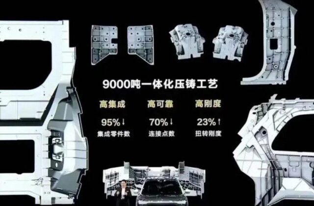 Khi phụ tùng xe điện Trung Quốc trở thành rủi ro với chủ xe