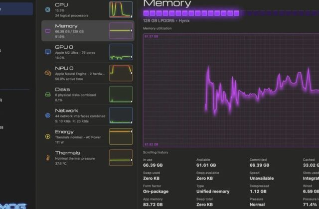 Task Manager OG: Khi người tạo Task Manager trở lại và viết lại công cụ quản lý tài nguyên