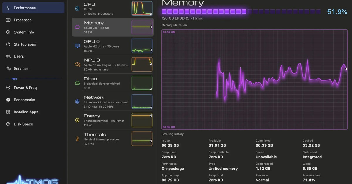 Task Manager OG: Khi người tạo Task Manager trở lại và viết lại công cụ quản lý tài nguyên