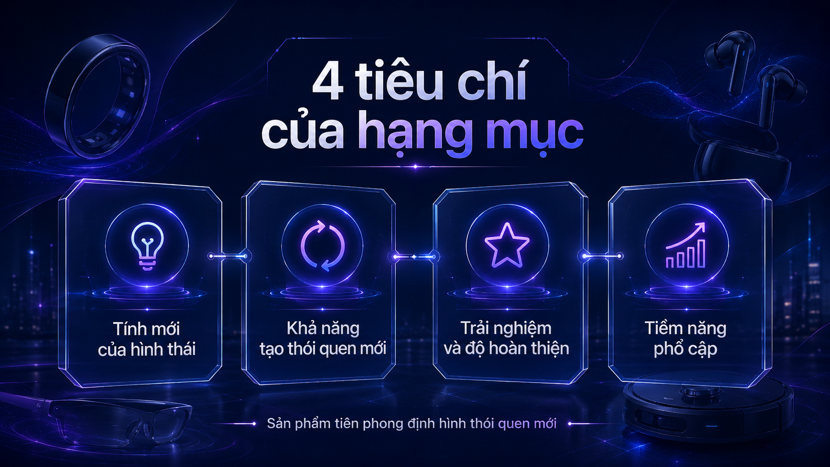 “Sản phẩm tiên phong định hình thói quen mới”: Khi giá trị của công nghệ nằm ở cách nó thay đổi đời sống - Ảnh 3.