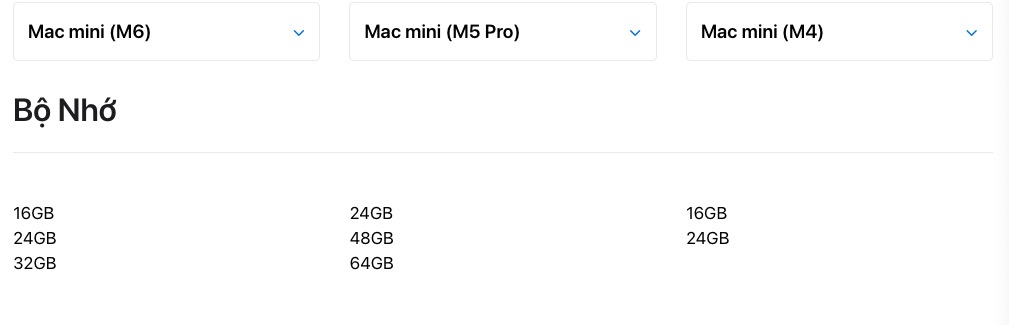 screenshot-2026-08-26-at-153715-17877334541021849425835 Mac mini M6 hay M5 Pro: Đâu là lựa chọn phù hợp với bạn? - Ảnh 3.