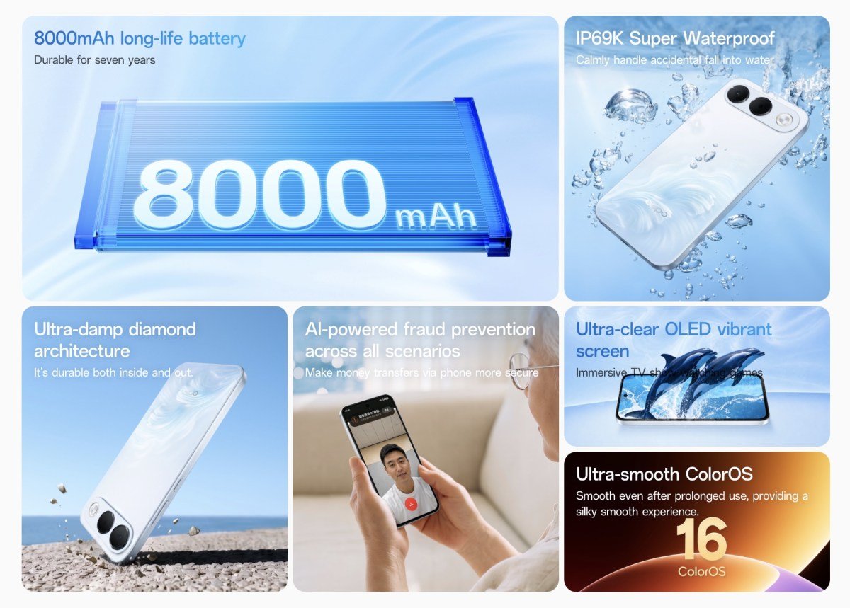 cau-hinh-oppo-a7-pro-5g-1788942048299-17889420484551550857901